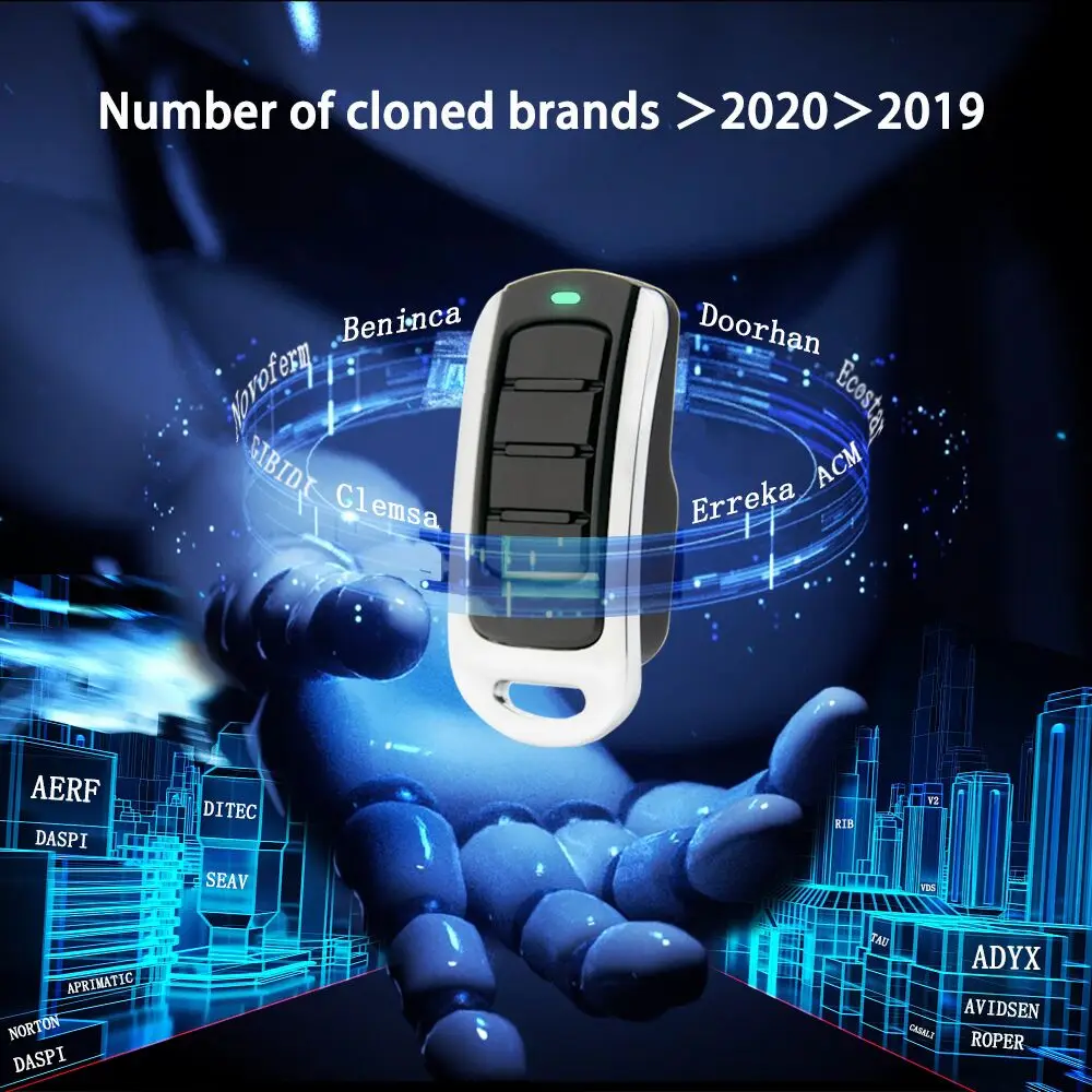 Imagem -06 - Controle Remoto à Prova Dágua Ipx6 Clone de Portão de Garagem Multifrequência 280-900mhz Réplica 433mhz Código de Rolamento Controle de Portão