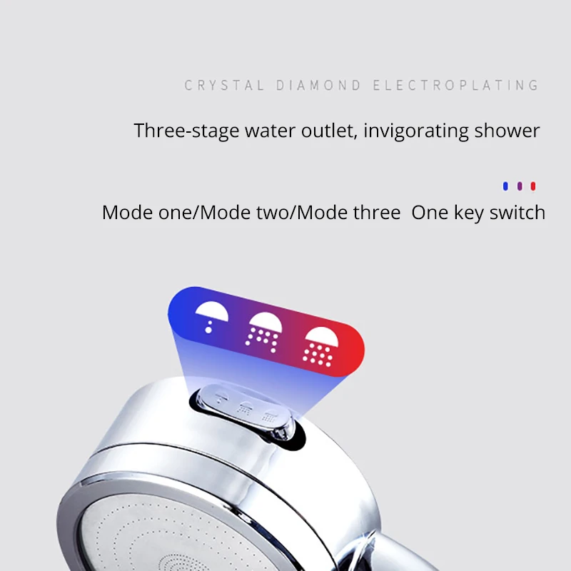 ZENBEFE Filter Element High Pressure Shower Head One Stop Button Multifunctional Sprayer Water Saving Bathroom Accessories