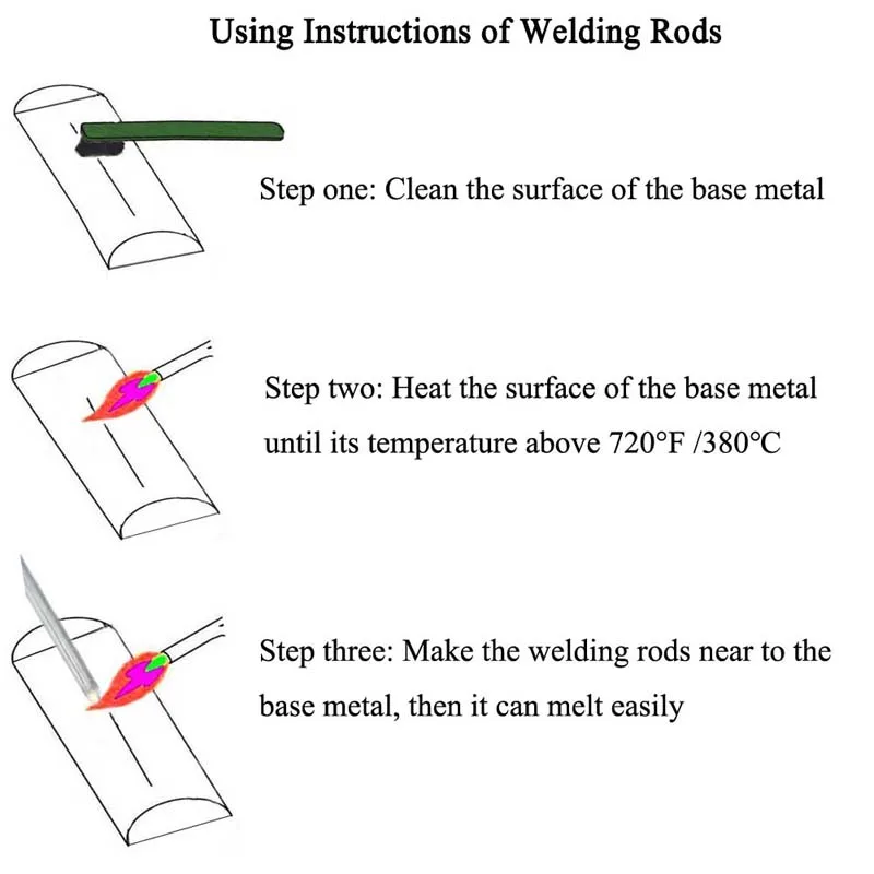 Low Temperature Easy Melt Aluminum Welding Rods Weld Bars Cored Wire 1.6-2mm Rod Solder Soldering Aluminum No Need Solder Powder