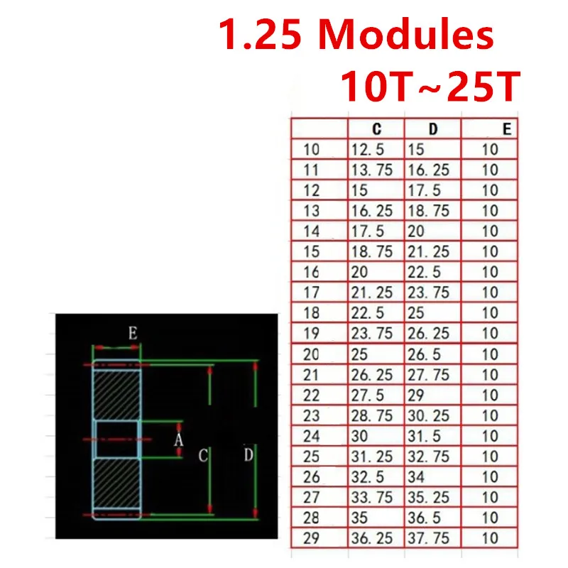 1pcs 1.25 Modulus 10T-25T Teeth Plastic Gear Motor Tooth Toy Parts Flat gear POM non standard can be Customized leave a