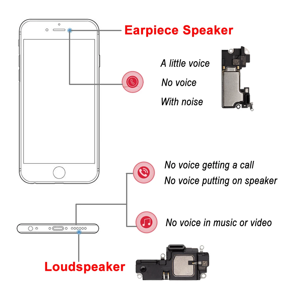 Earpiece Top Speaker Repair Part For iPhone X XR XS 11 12 13 14 Mini Pro Max Plus Ear Listening Speaker Ringer inner Flex Cable