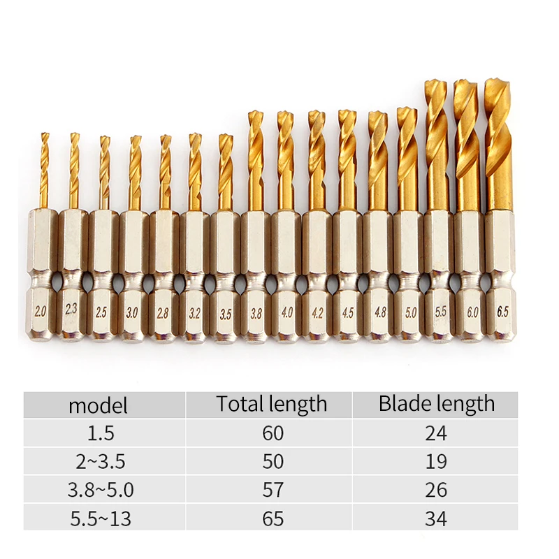 Angle iron plate stainless steel special twist drill bit 1/4 inch hexagon shank Q type ultra short twist drill hole 1.5-13mm