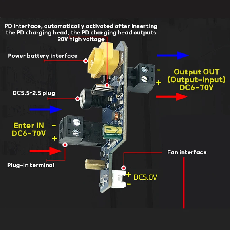 5V Cooling Fan Drive Control Board DC6-70V Power Radiator Module Support PD Decoy Voltage Input