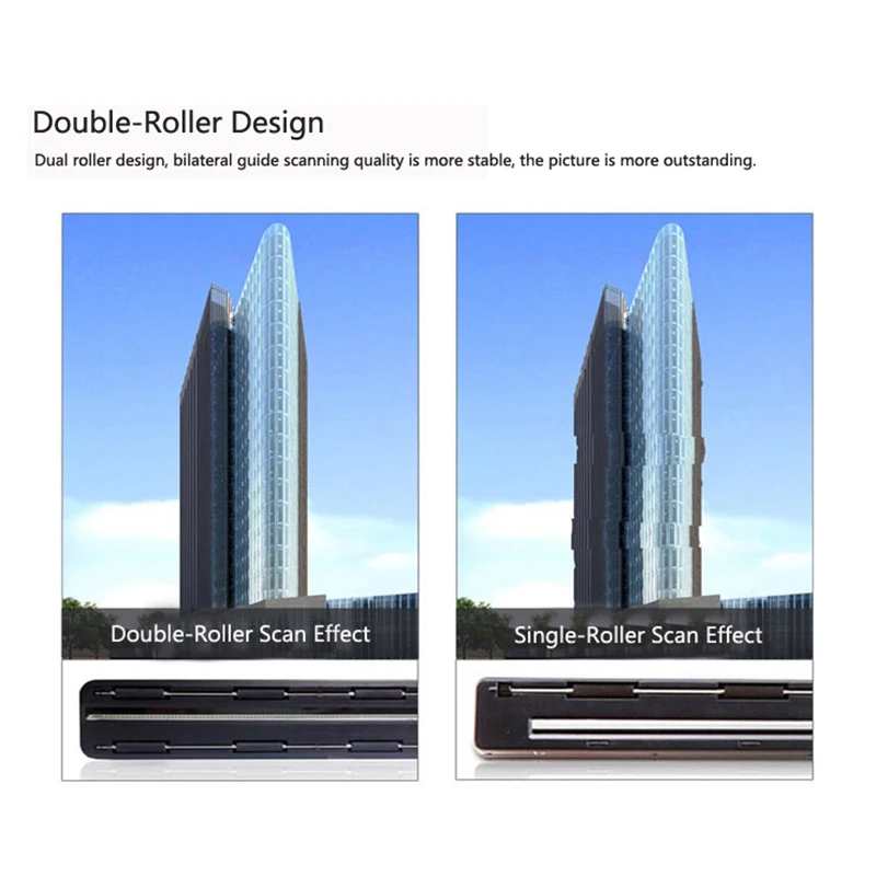 Mini Scaner Document & Images Scanner A4 Size JPG/PDF Formate Wifi 1050DPI High Speed Portable LCD Display for Business Receipts