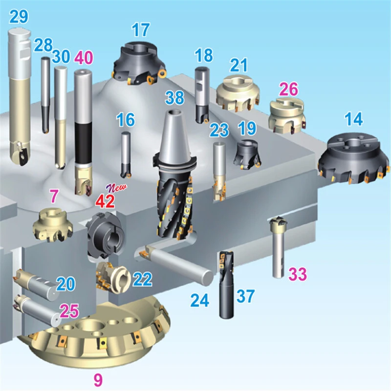 Imagem -06 - Pastilha de Metal Duro Cnc Original Tcmt 090202 090204 110202 Tamanhos de Tamanhos Coloridos Yb251