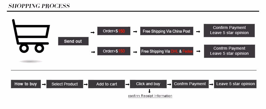 14*22mm 1-5 stücke Weiße Natürliche Barocke Süßwasser Perle Perlen Spacer Perlen Für Schmuck Machen Diy halskette Armband Zubehör – Detail 10