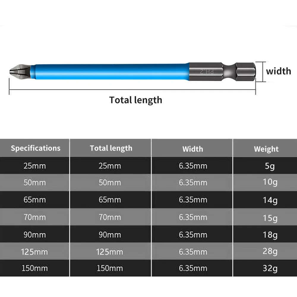 Screwdriver Bit 1/4\'\' Hex Shank Magnetic PH2 CRV Steel Single Non-slip Phillips Head Repair Tool for Electric Power Screw Driver