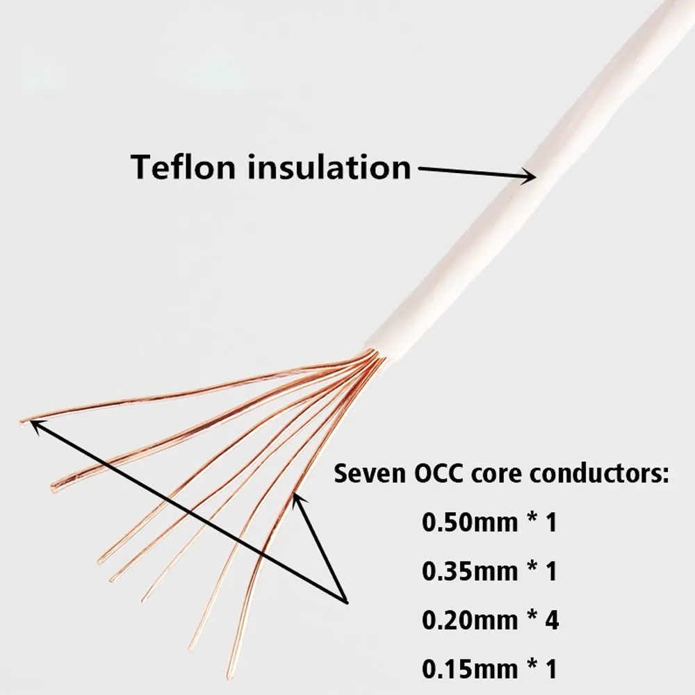 Preffair 8TC 2pices twist High Purity Hifi Speaker Jumper cable bridge cable 1spade to 2spade Speakers JUMPER-LINKS Cables