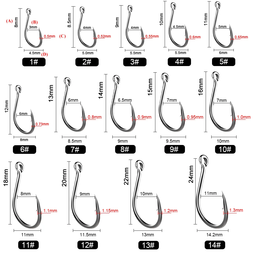 FISH KING High Carbon Steel Single Fishing Hook, Barbed Sharp Point, Strong Tensile Resistance for Saltwater 100Pcs