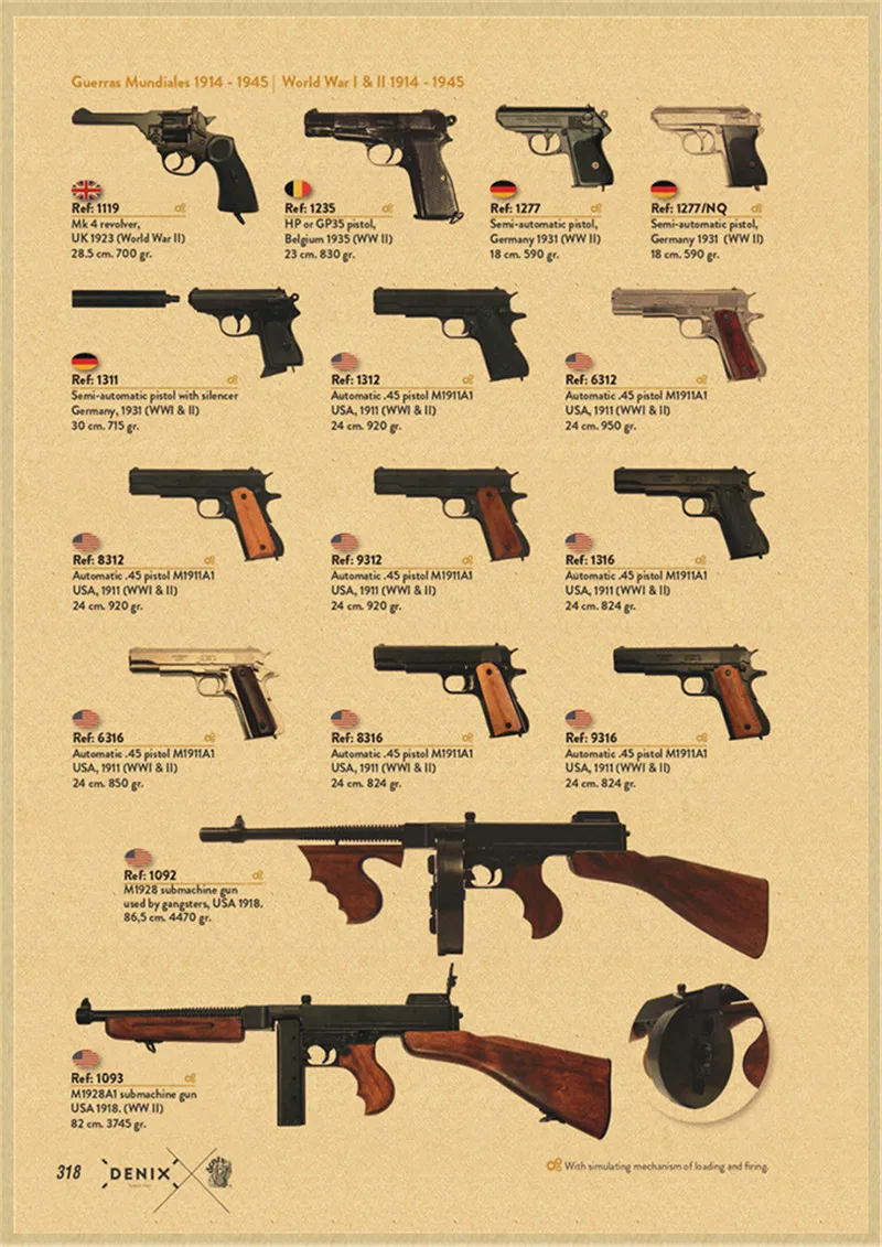 World Famous Gun Posters Military Fans Vintage Poster Kraft Paper Decorative Painting  Paper Posters Wall Sticker