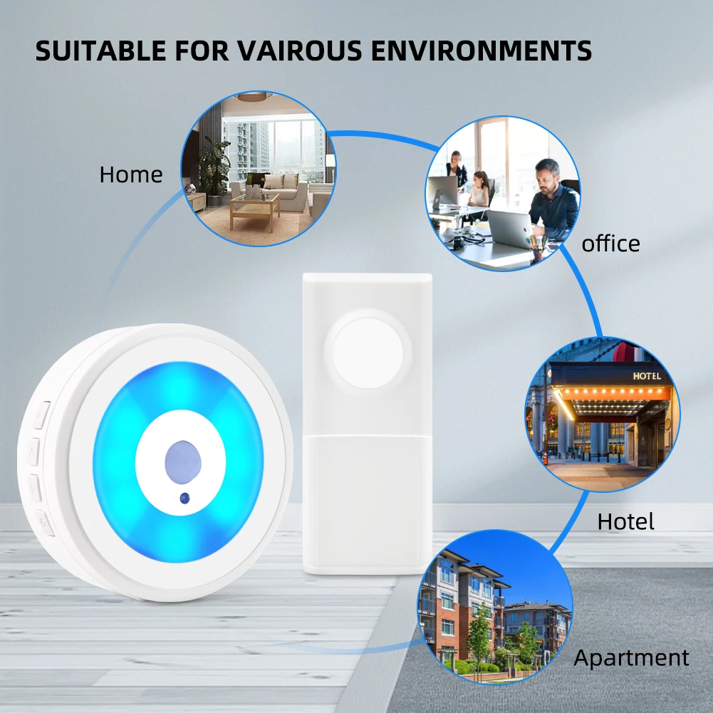 Wireless DoorBell Intelligent Home Door Chime Call Induction Night Light USB Power Supply Waterproof Power-off Memory for Office