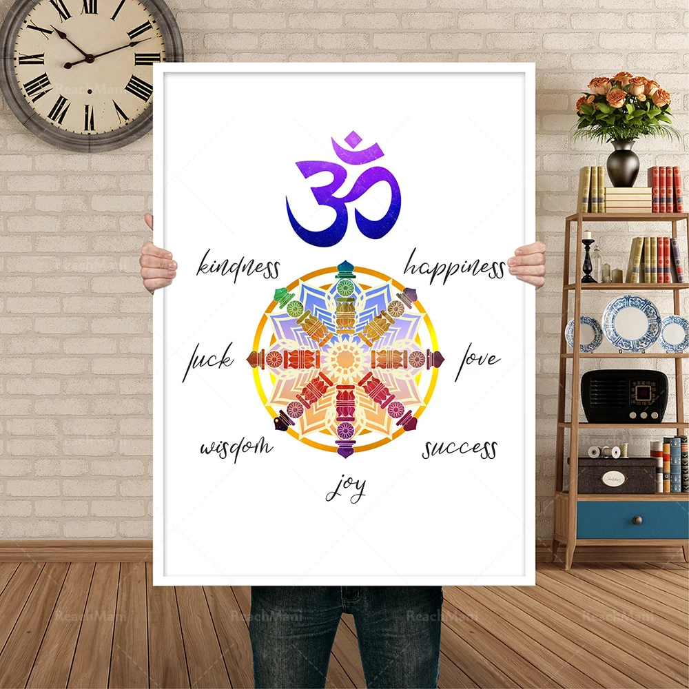 Throat Chakra yoga poster meditation gift / Reiki poster Vishuddha Chakra