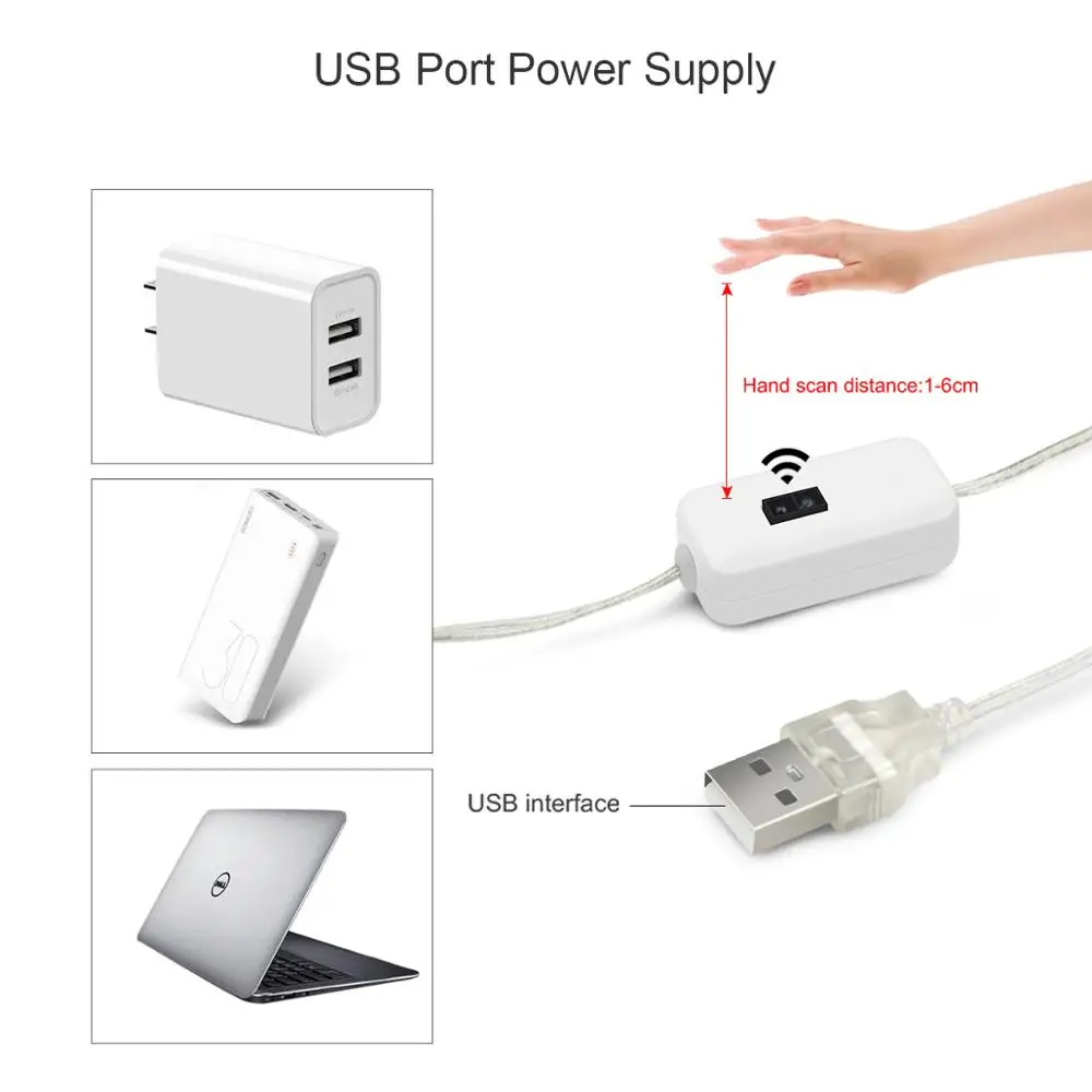 Tira de luces LED con Sensor de movimiento para el hogar, iluminación inteligente con USB de 5V, 1m-5m, para dormitorio, armario y cocina