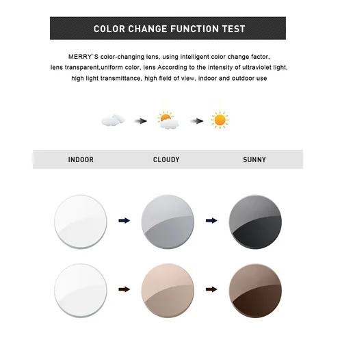 Imagen 2 del producto Lentes fotocromáticas para hombre, lentes graduadas ópticas que cambian de Color, Anti-UV, para conducir, MR-8, dureza superresistente, 1,56, 1,61, 1,67