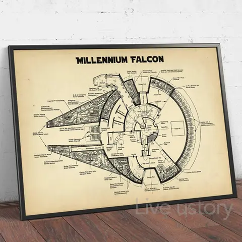 Millennium Falcon Patent Canvas Art Print Spacecraft Vehicle Blueprint Movie Poster Wall Pictures Boys Room Decor Fan Gifts