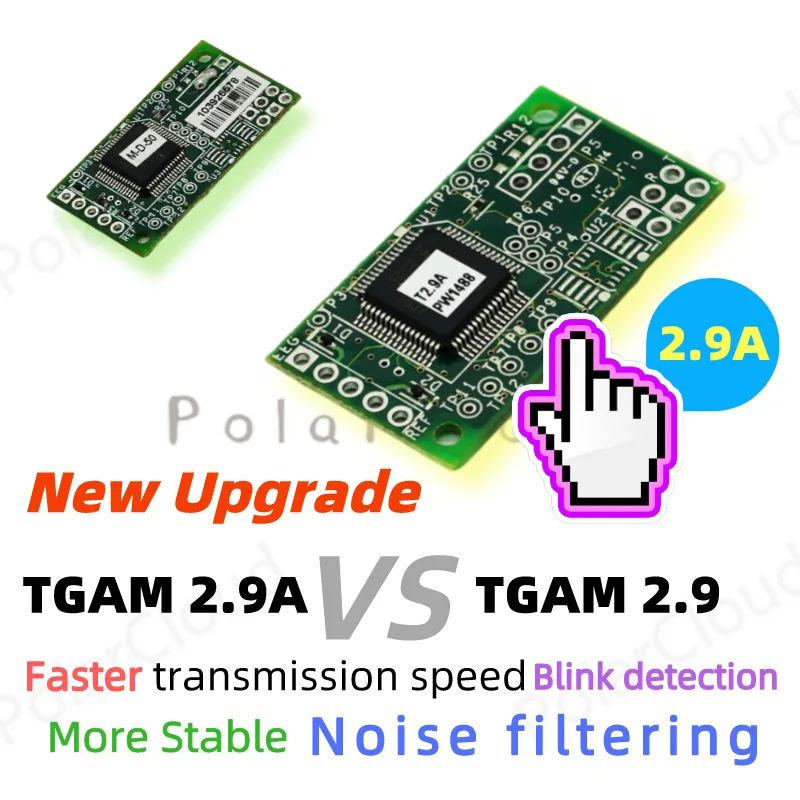 TGAM 2.9/2.9A Module EEG Brainwave Demo Board for Neurosky Mini Sensor Outputting a,β Mindwave Data and ESense Concentration