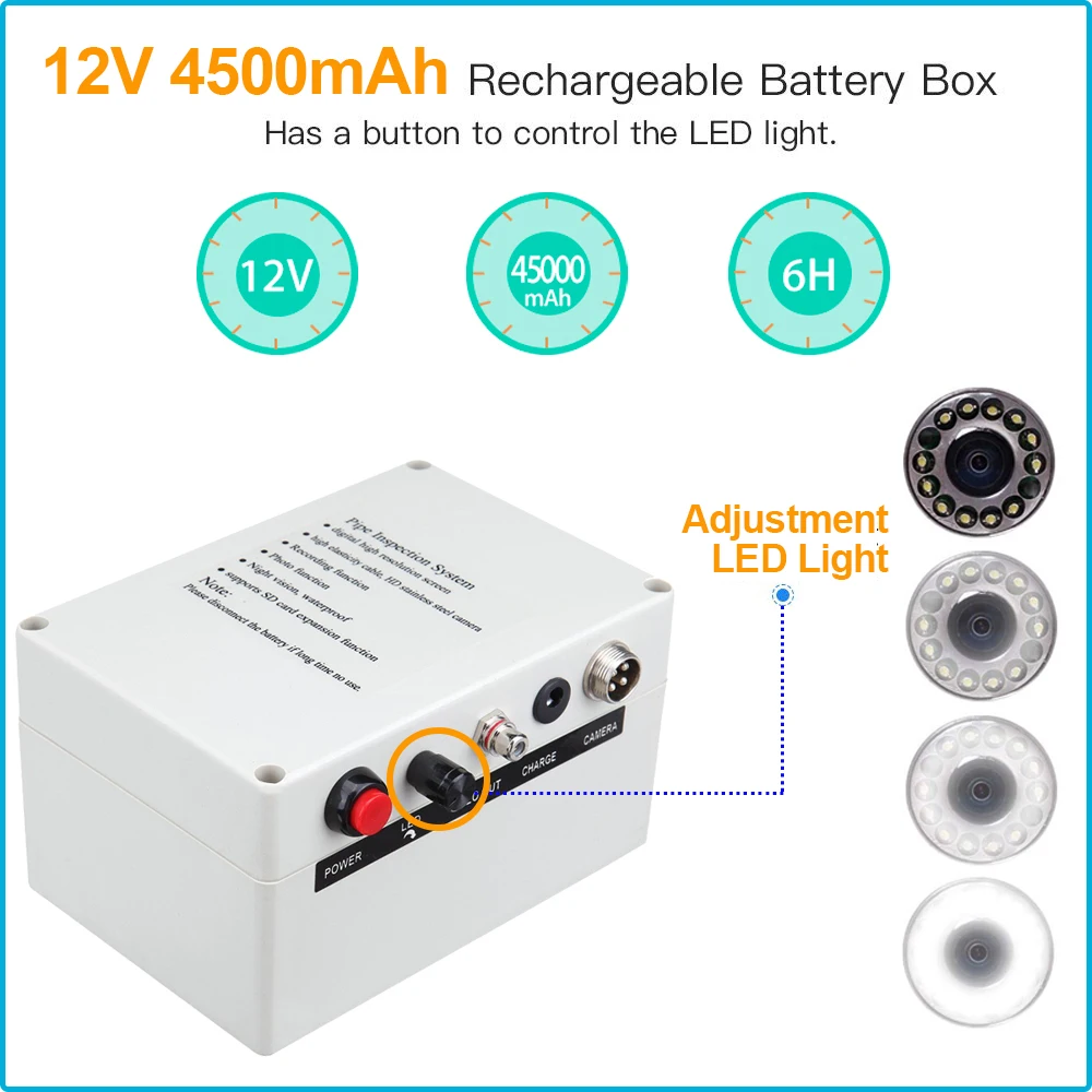 Waterdichte 7Inch Screen Industriële Pijp Riool Inspectie Systeem 23Mm Endoscpoe Drain Video Camera Hoofd 20M Kabel 12pcs Leds