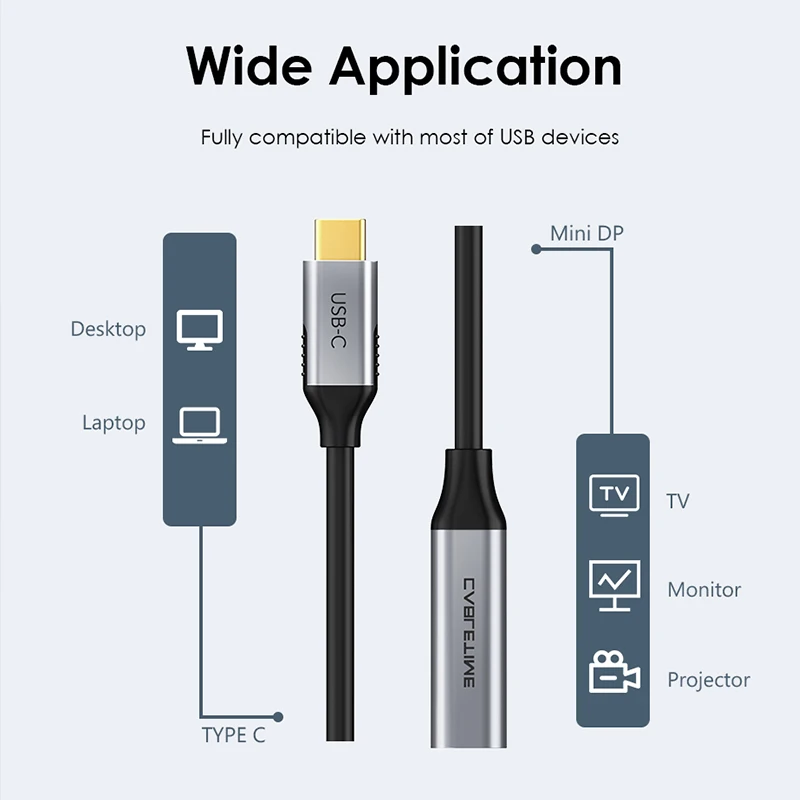 CABLETIME 4K 60Hz Mini DP to USB C Adapter Mini Displayport to Type C for Macbook air Laptop Desktop Xiaomi Converter