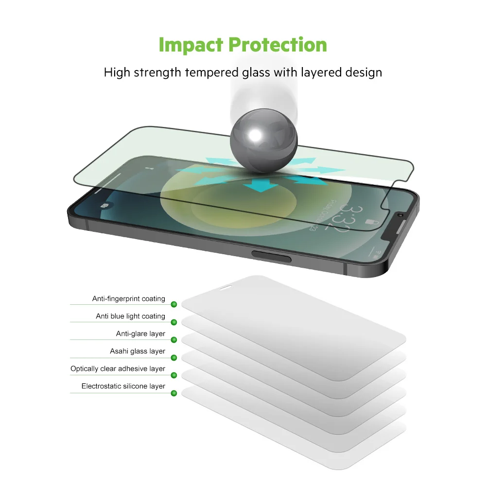 JCPAL Preserver Anti Blue Light Screen Protector Anti Blue-Ray for iPhone 14 Plus iPhone 13 Pro Max mini with Retail Packaging