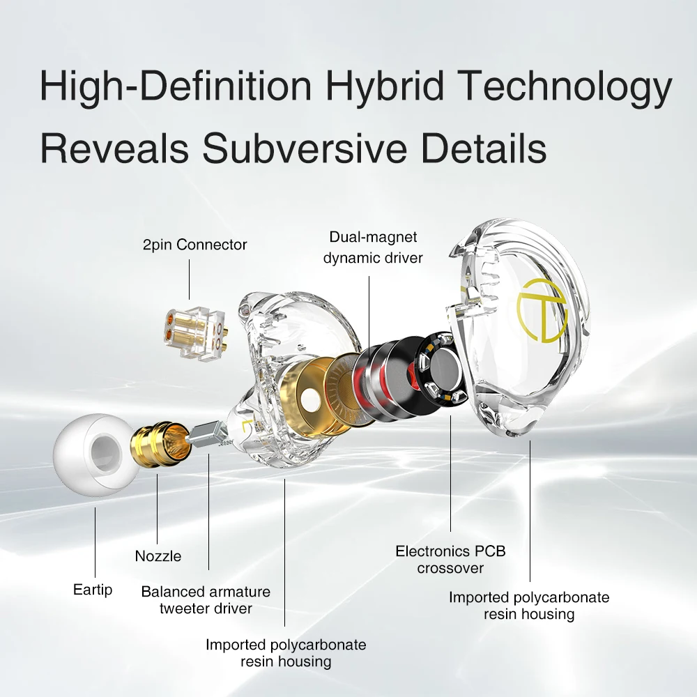 Наушники TRN ST2 HIFI 1BA + 1DD, гибридные басовые наушники-вкладыши с монитором, спортивные шумоподавляющие наушники для Kirin BAX EMA