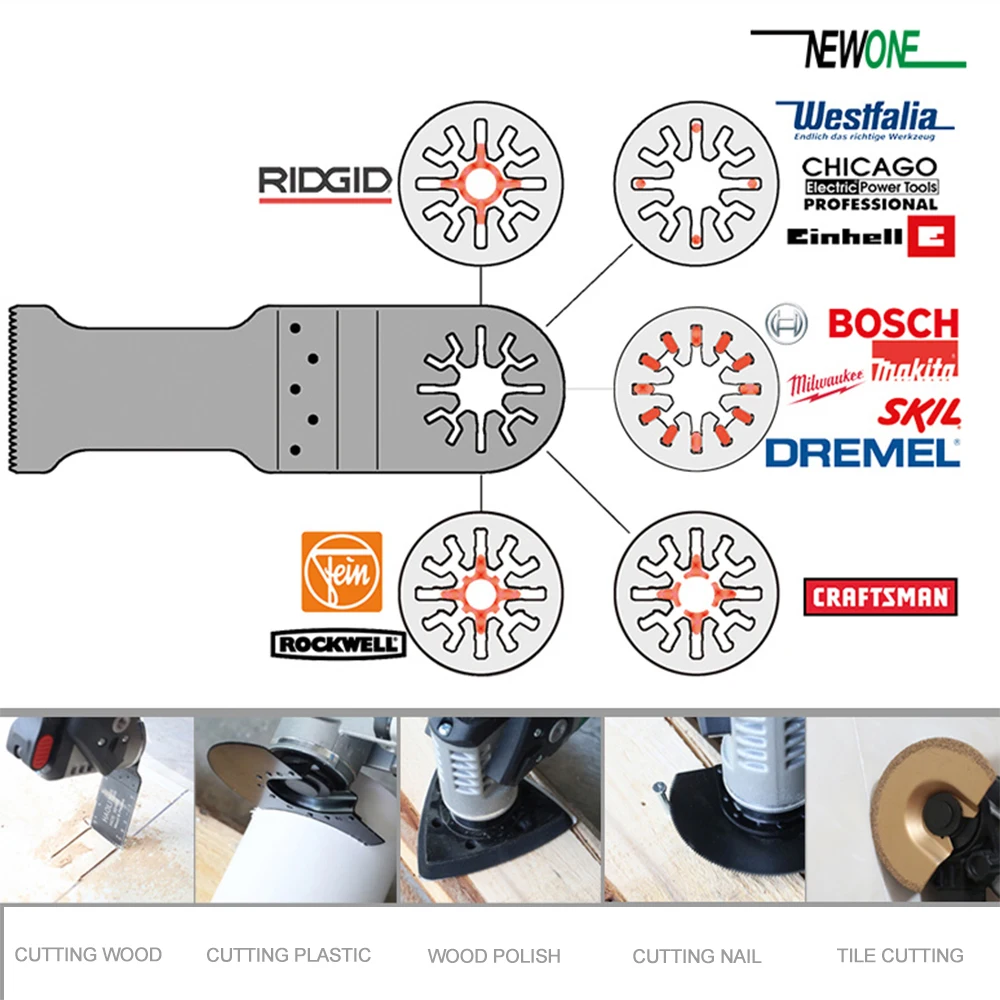 NEWONE Carbide Oscillating Saw Blade Accessories in Electric Power Timmer Saw Blade Fein Multi tool Renovator for tile adhesive