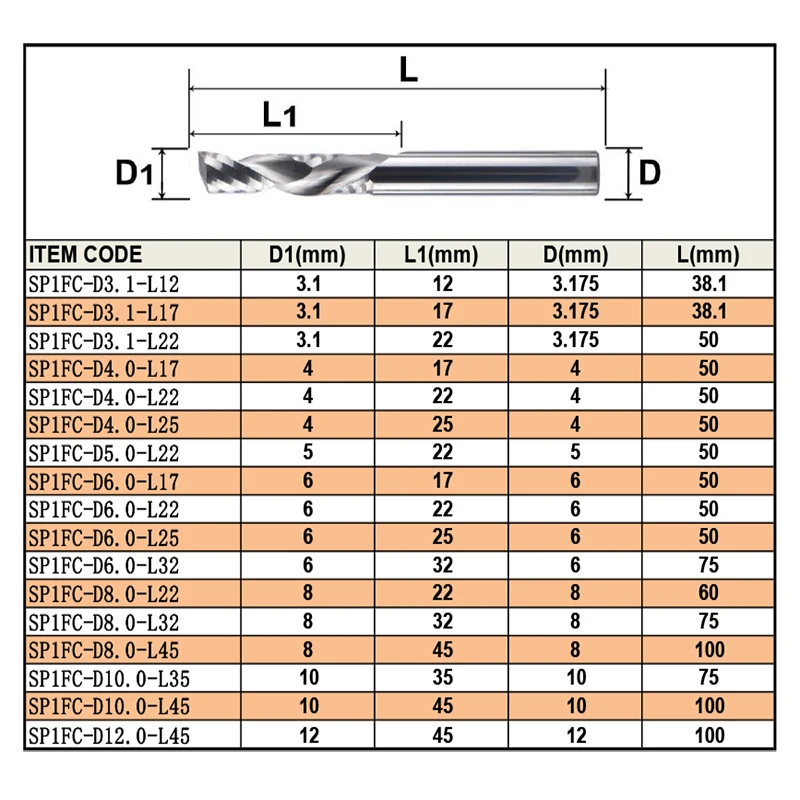 Milling cutter woodwork UP & DOWN Cut 1 Flutes Spiral Carbide Milling Tool, CNC Router, Compression Wood End Mill Cutter Bits