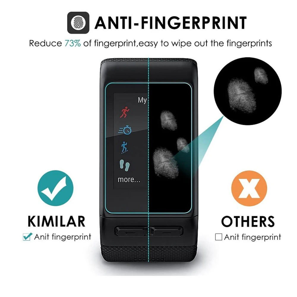 2 шт., защитная пленка из закаленного стекла 9H для Garmin Vivoactive HR, HD-защитная пленка для экрана, устойчивая к царапинам