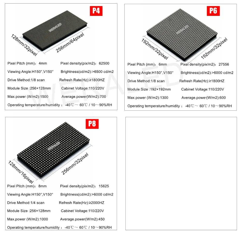 P8 reklama zewnętrzna ekran wideo LED pełnokolorowy panel wyświetlacza LED 256*128mm, komercyjny ekran wyświetlacza P8 zewnętrzny moduł LED