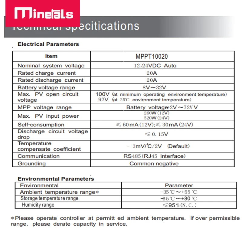 100V MPPT 컨트롤러 태양 광 충전 12V/24V 20A 자동 태양 전지 패널 배터리 충전 컨트롤러 LCD 전압 레 귤 레이 터