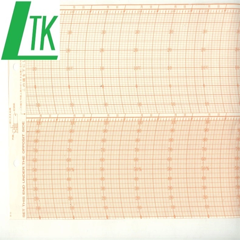 Imagem -03 - Gráfico de Papel para Sksato Sigmaii Sigmaii 199400 Gráfico de 721062 Sk168bandês Dias Termohigrográficos 31 Dia 2004-64