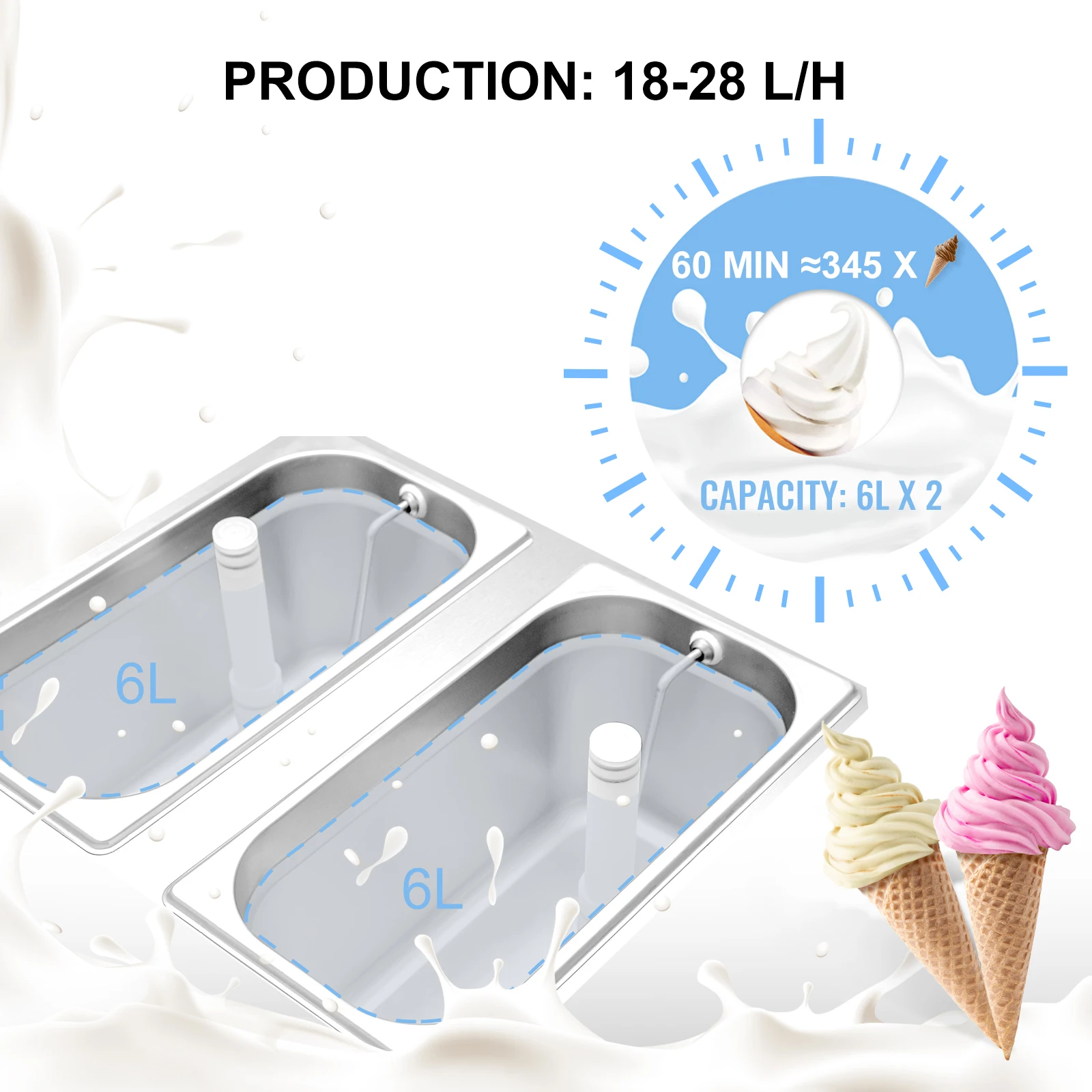 VEVOR Commercial Soft Ice Cream Machine 2200W Countertop Yogurt Maker LED Intelligent Panel for Restaurant and Dessert Stands