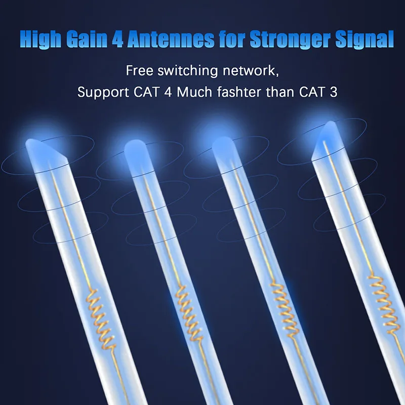 MK1200 Entsperrt 4G LTE Cat4 CPE 300 Mbps Mobile Wi-Fi Hotspot Hause Router Bis zu 32 Benutzer Wireless Router