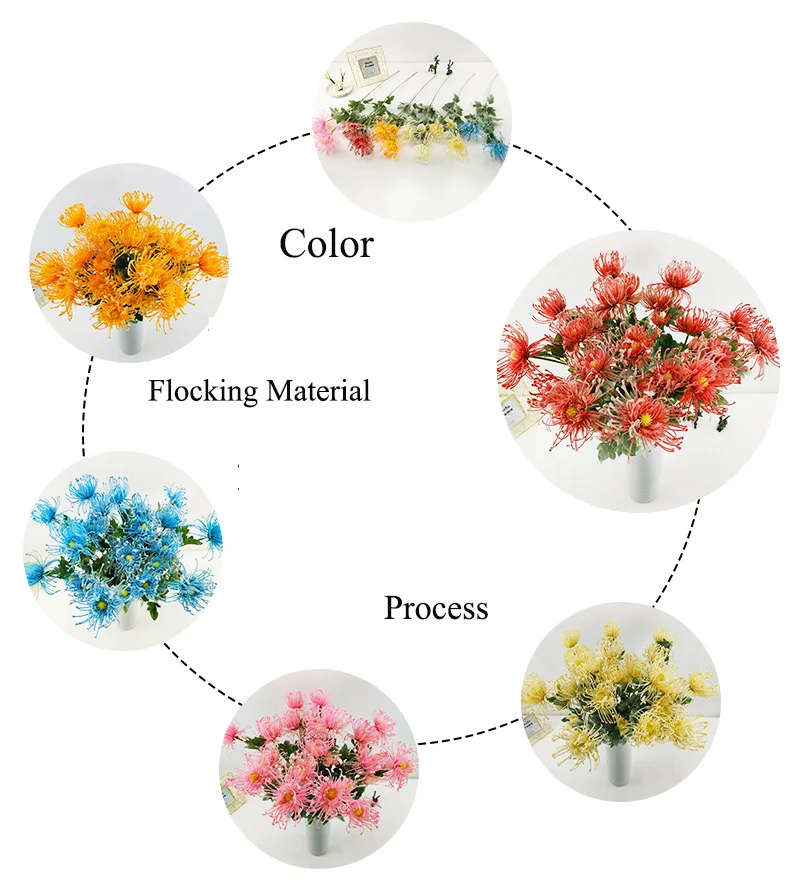 7-teiliges Set Künstliche Krabbenkrallen-Chrysanthemen aus Plastik, Deko-Blumen für Hochzeit, Fotostudio, Dekorative Blumen-Accessoires für Zuhause – Detail 4