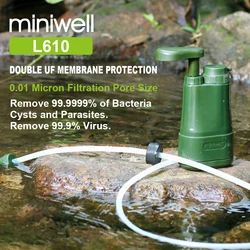 Full set of L610 pumping water Filter Replacement Includes UF Pre-Filter, Carbon Fiber Filter, UF Filter
