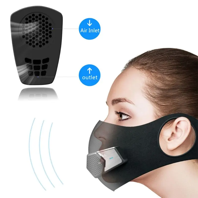 Electric Air Purifying Masks for Smart Dust-proof Mask Anti-Pollution Anti Dust Respirator PM2.5 Filter Face Protector S