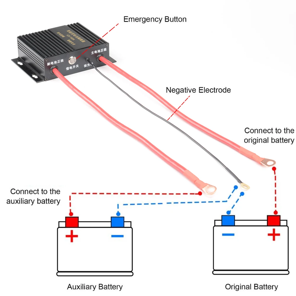 160A Dual Battery Smart Isolator 12V Voltage Sensitive Relay ON/OFF Car Power Switch Controller for Automotive RV Truck SUV