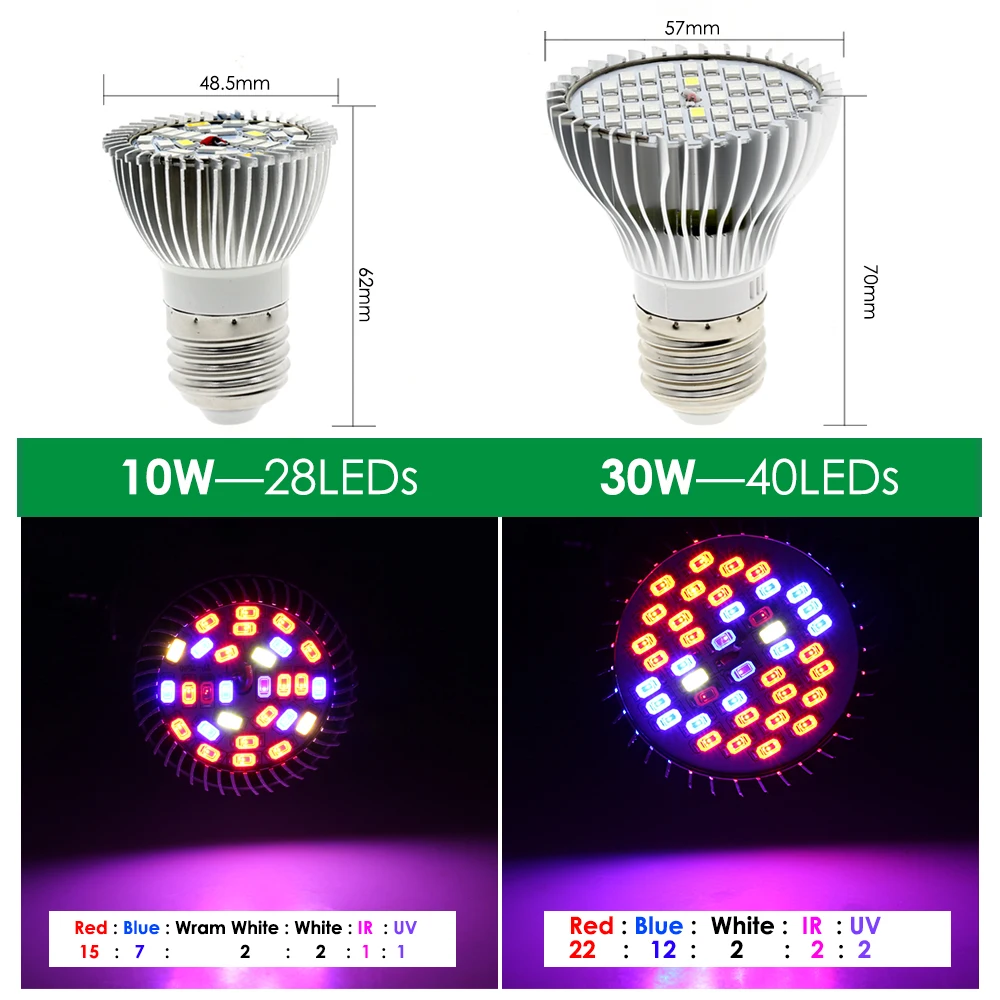 Doble cabezal E27 Led Luz de cultivo con soporte Flexible para lámpara Clip espectro completo luz LED para cultivo de plantas fitoamplificador para