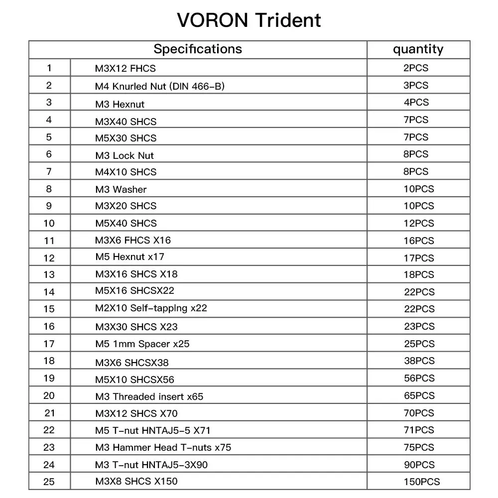 Voron Trident Switchwire Project Fasteners Screws Nuts Full Kit 3D Printing Screws Full Kit 3D Printer Accessories