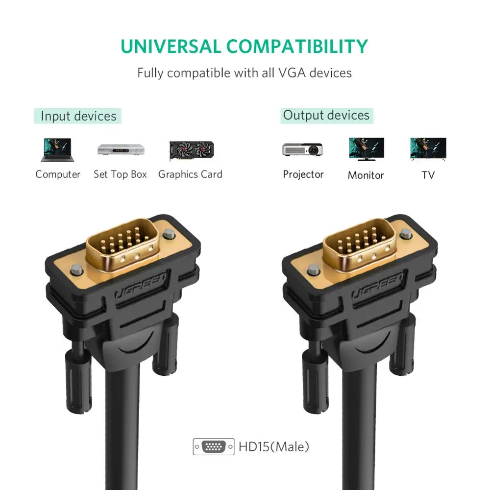 Ugreen kabel VGA VGA kabel męski do męskiego 1080P 5m 10m Cabo 15 Pin przewód do TV komputer projektora monitora kabel VGA 28 AWG