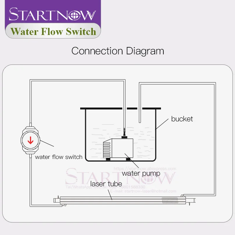 Startnow 6/8/10mm Nozzle Water Flow Sensor Switch Meter G1/2\