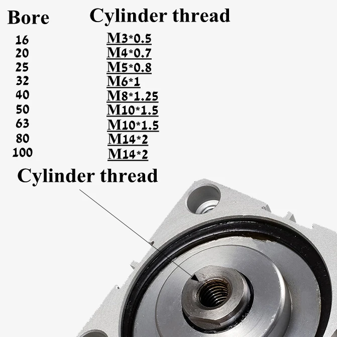 Chled Pneumatic Cylinder SDA Type 12/16/20/25/32/40/50/63mm Bore 5/10/15/20/25/30/35/40/45/50mm Stroke  Pneumatic Air Cylinder image 2