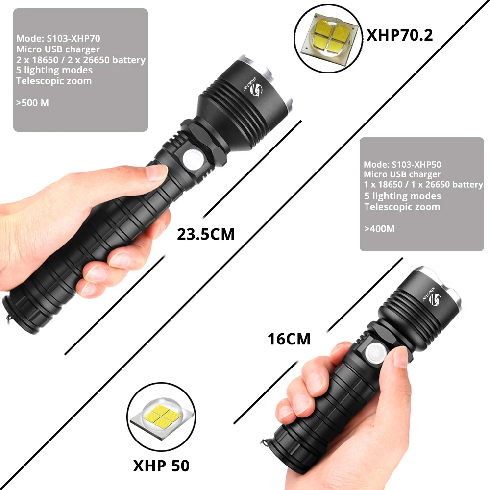 Powerful XHP70 LED Flashlight Waterproof LED Torch Support zoom 5 lighting modes Powered by 18650 or 26650 battery For outdoor