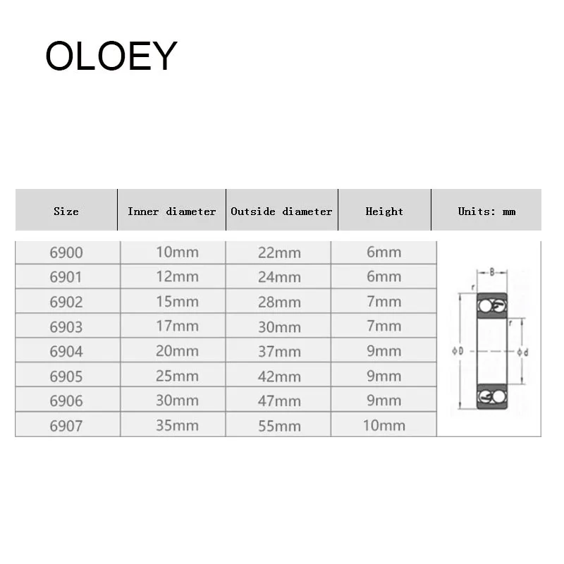 Rolamentos diminutos profundos do rolamento de esferas do sulco de 2/4 pces 6903zz 2rs 17x30x7mm com resistência de corrosão e de alta qualidade