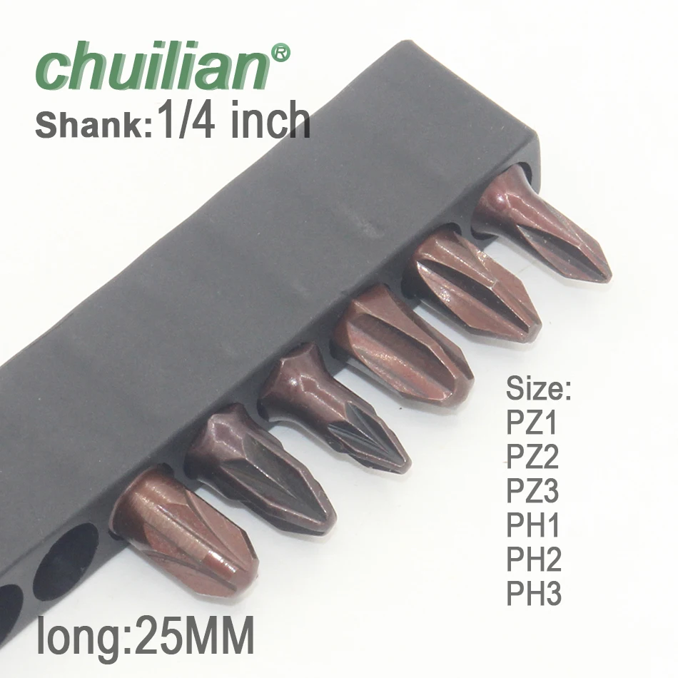 1/4 Inch Hex Shank …