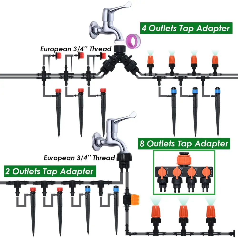 KESLA 5-50M DIY Micro Drip Irrigation System 4/7mm Plant Self Watering 8/4/2 Outlets Splitter Garden Hose Kit Adjustable Dripper