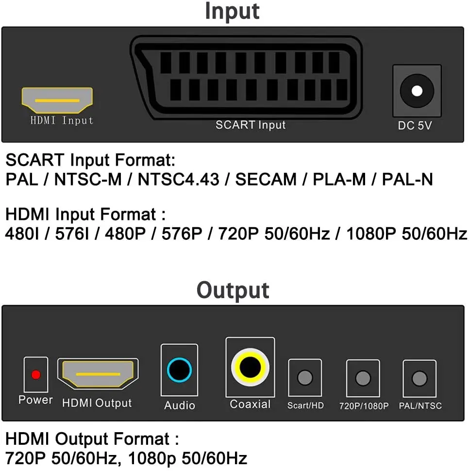 Điện Âm Tường Có Sang HDMI Điện Âm Tường Có Bộ Chuyển Đổi Âm Thanh Video Hộp HD Video Converter Điện Âm Tường Có Sang HDMI PAL/NTSC Video cân Điện Tử
