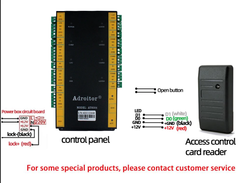 Network TCP/IP Wiegand Access Control Board Panel with Software RFID Entry System DC12V for 1/2/4 Door