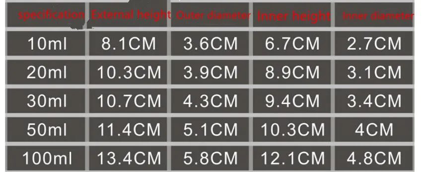 10/20/30/50/100ml Oil Bottles Packaging Box Kraft Paper Packaging Cardboard Tube for Dropper Bottle Round Lipstick Perfume Box