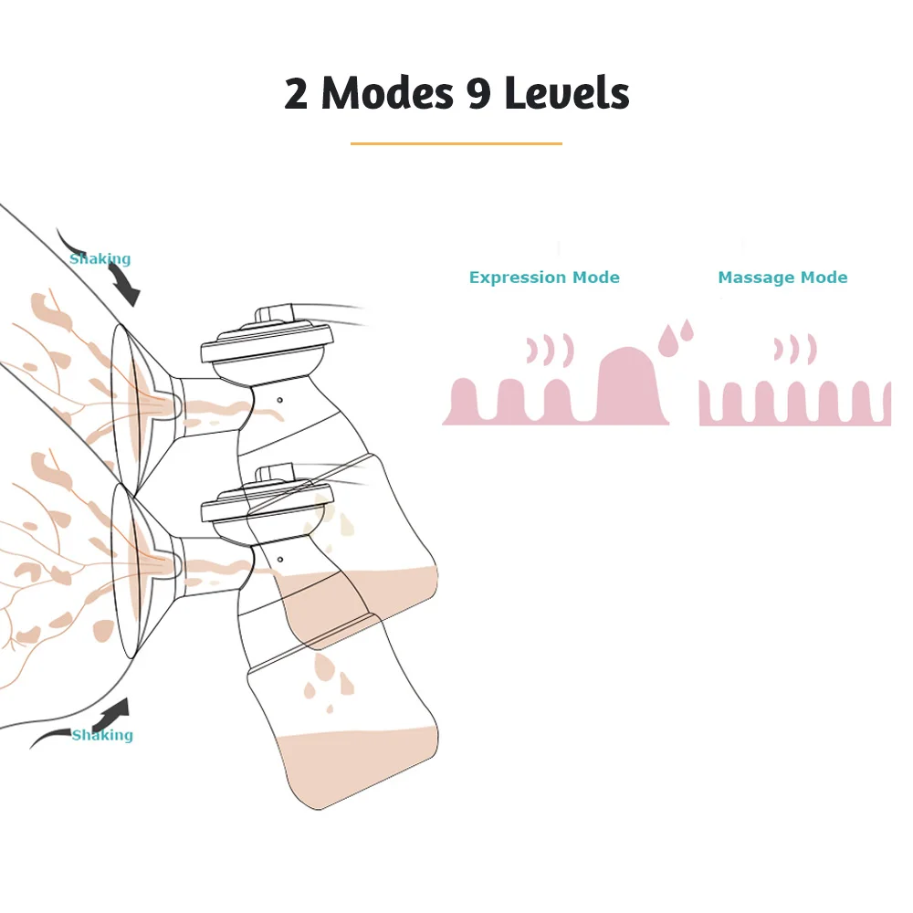 Электрический молокоотсос YOUHA, автоматический двойной молокоотсос без наддува, силиконовый, двусторонний, аксессуары для грудного вскармливания