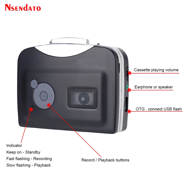 Convertitore Da Audiocassetta A MP3 EZCAP230 | Con Cuffie E Cavo USB | Portatile E Senza PC | Per Ascoltare E Digitalizzare Vecchi Nastri
